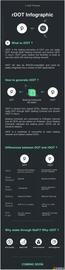 一图了解DOT质押流动性方案：rDOT_DOT:DotBased