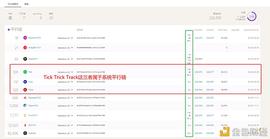 波卡平行链竞拍将至 DOT/KSM持有者必须关注四个方面_TOC:comp币最新消息