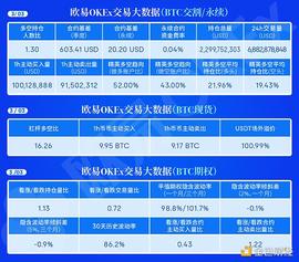 3.3 午间行情：稳步推进 上方目标在这里_ETH:eth币大跌