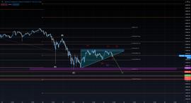 行情分析：比特币回调完成后，目标将是70000美元_BTC:USDT
