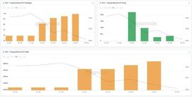 世界上首个比特币ETF上线仅一周，持有量已超过1万枚BTC_以太坊:区块链游戏币拍卖