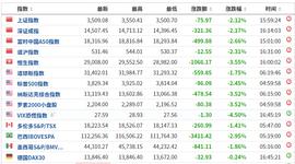 分析 | 美债大涨，币市全线下跌！这只是个开始？_比特币:ESM