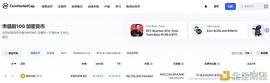 首发 | 从比特币ETF的发行分析对比特币价格影响_BTC:比特币行情最新价格行情