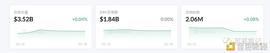 以太坊拥堵与DEX外溢的机会_NFT:TOK