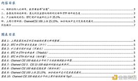 特斯拉购入比特币 数字黄金再“出圈”_比特币:CAP