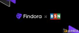 Findora 携手 BSN 国际 共筑隐私保护的金融基础设施_FIN:BeatBin
