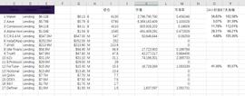 分析 | BTC再上40000美元，但深度图的启示并不乐观_比特币:SBTCCURVE价格