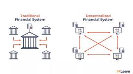 观点丨为什么BTC与DeFi是应对华尔街的最佳答案？_COI:MESHI价格