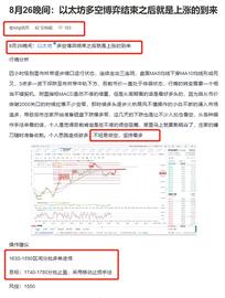 8月26晚间以太坊一波拉升：完美抓住74个点_KING:ING