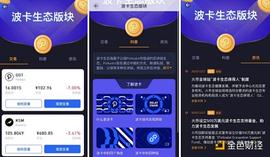 全方位支持波卡生态  火币波卡生态基金与金色财经达成合作_WSB:DEFIDO