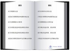 简析期权基本要素与加密货币领域应用_以太坊:arweave币未来的增长潜力