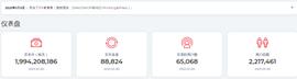 看懂 Terra 生态：LUNA算法稳定币、Mirror合成资产、Anchor储蓄协议_稳定币:稳定币是数字货币吗知乎