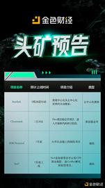 金色“头矿”预告 | Starlink、Ins3、CPYT、SOVI_Money:RAIN