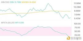 1.26午间行情：空头强势 谨慎抄底_AGS:METAGS价格