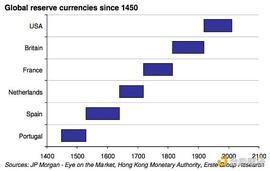 金色观察｜购买比特币的12个理由_比特币:存到银行卡违法吗