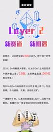 半年涨幅260%！以太坊layer2有哪些新机会？_LIB:libra币在哪个交易所
