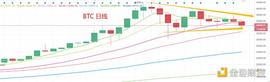 1.20晚间行情：大盘收敛三角末端 多看少动_DEFI:DEF