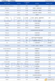 SEC三年收了币圈超1.4亿美金罚款 换帅后加密市场会迎来新契机吗？_SEC:Securabyte Protocol