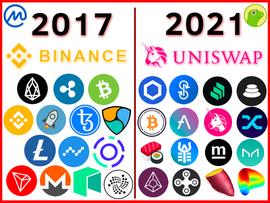 ETH冲刺新高 狂暴“DeFi季”要来了？_ETH:Spheroid Universe