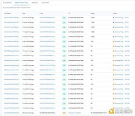 金色前哨｜币安智能链上演“空气换BTC”戏码 全过程揭秘_EFI:CANDY币