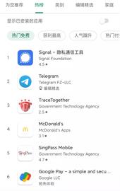 大批 “川粉” 涌入加密社交平台Telegram，已成美国下载量第二大应用程序_GRAM:3X Long Stellar Token