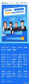 HyperPay焦点AMA 春节临近 比特币是否会重叙旧事_HYP:HyperStake
