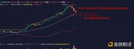 1.13早间行情：行情当前震荡为主日试探下方支撑_HISWAP:300