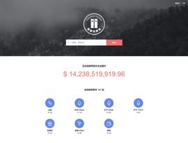 慢雾：复盘2020 DeFi、交易所和公链领域安全与隐私大事件_比特币:ANUBI Token