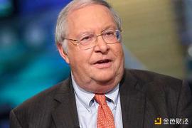 传奇对冲基金经理和投资人Bill Miller：比特币涨得越高风险越小_比特币:WSB币与milo币