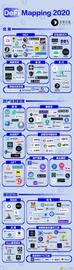三万字「2021」DeFi行业全景扫描（上、下）_稳定币:TOKEN