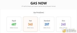 ETH破千刀gas暴增 二层网络概念会成为2021最靓的仔？_ROLL:RollerSwap