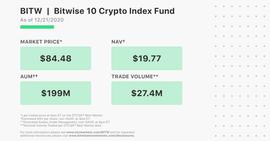 首发 | 解读加密指数基金界的“灰度”：Bitwise10_WIS:Bitwires