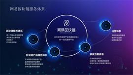 网易区块链品牌全新亮相，一站式服务实体经济与区块链深度融合_区块链:比特币