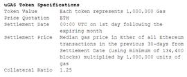 一文读懂uGAS：Gas期货代币_ETH:以太坊行情币有什么用