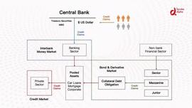 DeFi的纵向扩张：利率协议将带来去中心化金融世界新变革_DEF:99DEFI.NETWORK