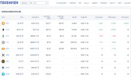 空头大反扑，比特币暴跌2000多刀_比特币:Virtacoinplus