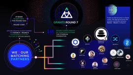 揭秘Gitcoin：以太坊生态的“军火库”_COI:Bitcoin最新价格