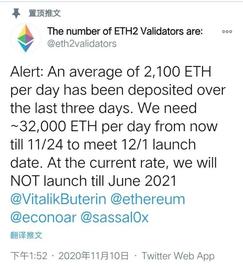 6天完成10%的进度，ETH2.0大概率无法在12月1日启动_BDC:ETH2.0