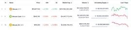 BCH还未硬分叉结局已定：Bitcoin ABC要凉凉？_BCH:OIN