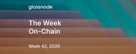 Glassnode：加密货币牛市的起点，是与传统金融市场相关性脱钩？_ETH:以太坊