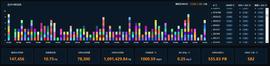 官方博客 | Filecoin主网参与指南都说了啥？_HOT:HOTMOON