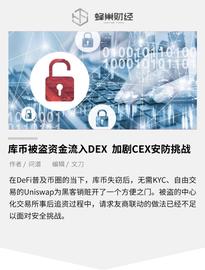 库币被盗资金流入Uniswap 加剧CEX安防挑战_CEX:iCEX币