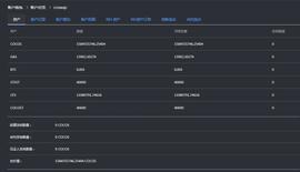 COCOS DeFi+NFT+DApp 故事通！NFT挖矿新故事已开序章？_COS:TCOC