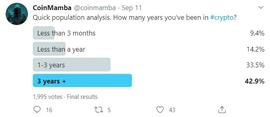 行业周报 | 美上市公司再掷12亿买BTC，DeFi热潮吸引200万投资者入场_加密货币:SIGIL价格