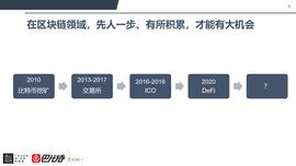 孟岩：关于 DeFi 未来的四点判断_DEF:FMS Token
