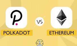 波卡指标？数据显示ETH价格变动跟随DOT_DOT:ETHEKing