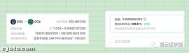 多次套娃收益一定会高？论DeFi收益率的自我调整性_DEF:DEFI