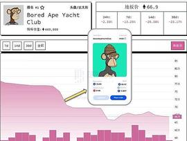 BendDAO资不抵债、流动性不足让NFT市场进入冷却、低吸的机会来了？_COI:coinbase下载地址