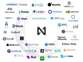 观察 | 预言机的使用会是无常损失的终极杀手吗？_EFI:NEAR