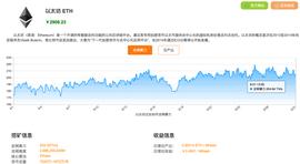 数据分析 | 以太坊挖矿是门好生意吗？_BTC:PUSD